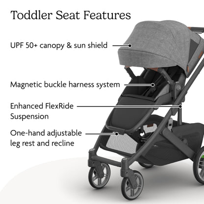 UPPAbaby Cruz V3 Stroller Car Seat Compatible Effortless Day To Day Maneuverability