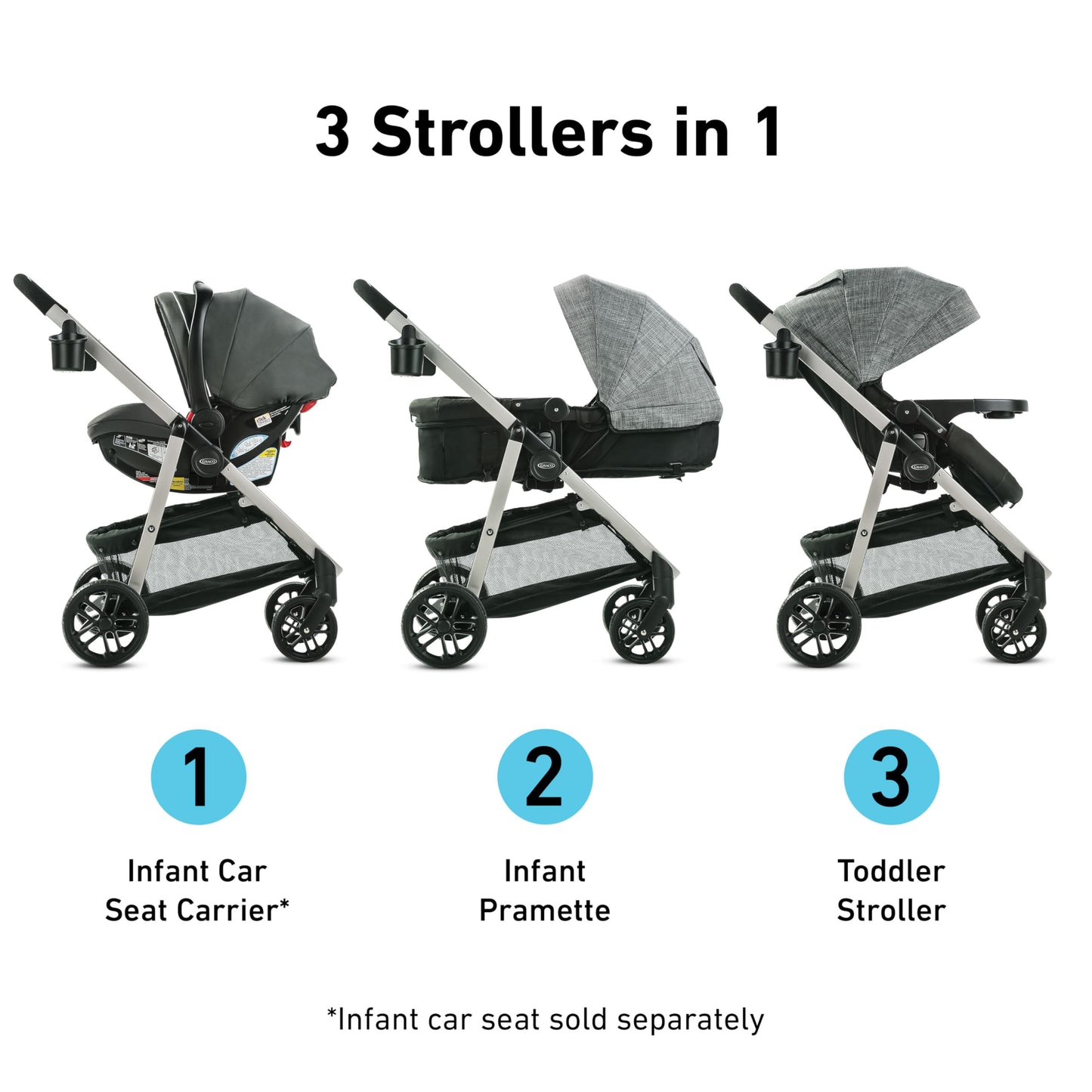 Graco Modes Pramette Travel System 3in1 Infant Car Seat Stroller