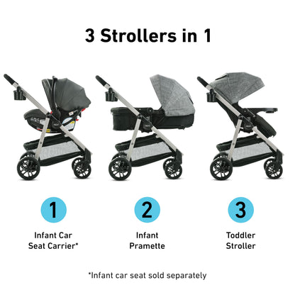 Graco Modes Pramette Travel System 3in1 Infant Car Seat Stroller