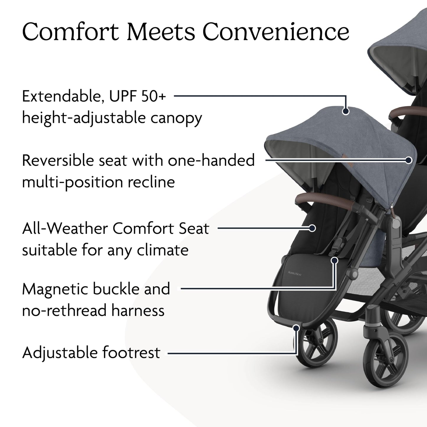 RumbleSeat V3 Second Seat For Vista Adapters Included All Weather