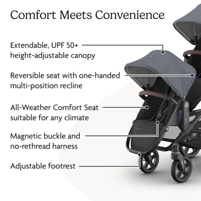 RumbleSeat V3 Second Seat For Vista Adapters Included All Weather