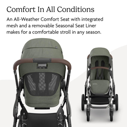 UPPAbaby Vista V3 Convertible Stroller Converts Single To Double
