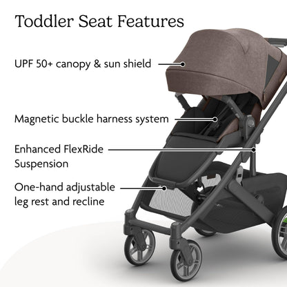UPPAbaby Cruz V3 Stroller Car Seat Compatible Effortless Day To Day Maneuverability
