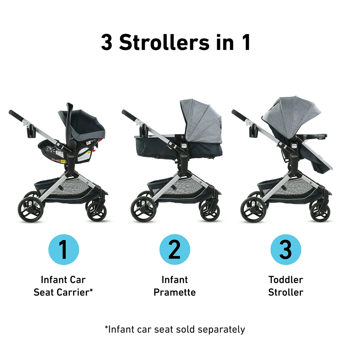 Graco Modes Nest Travel System With Slide2Me Height Adjustable Seat