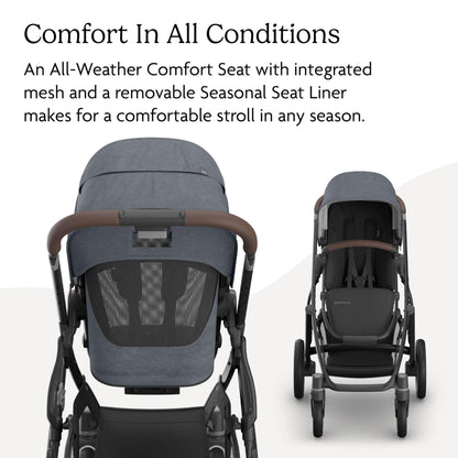 UPPAbaby Vista V3 Convertible Stroller Converts Single To Double