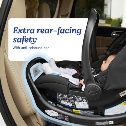 Graco SnugRide SnugFit Infant Car Seat Anti Rebound Bar for Safety