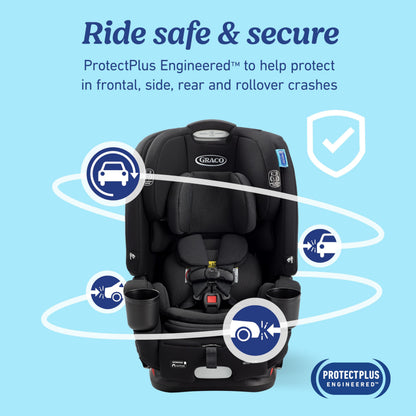 Graco 4Ever DLX 4in1 Car Seat 10 Years Of Use From Infant To Toddler For Safe AllInOne Growth