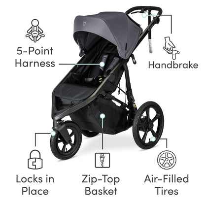 Wayfinder Jogging Stroller With Independent Dual Suspension