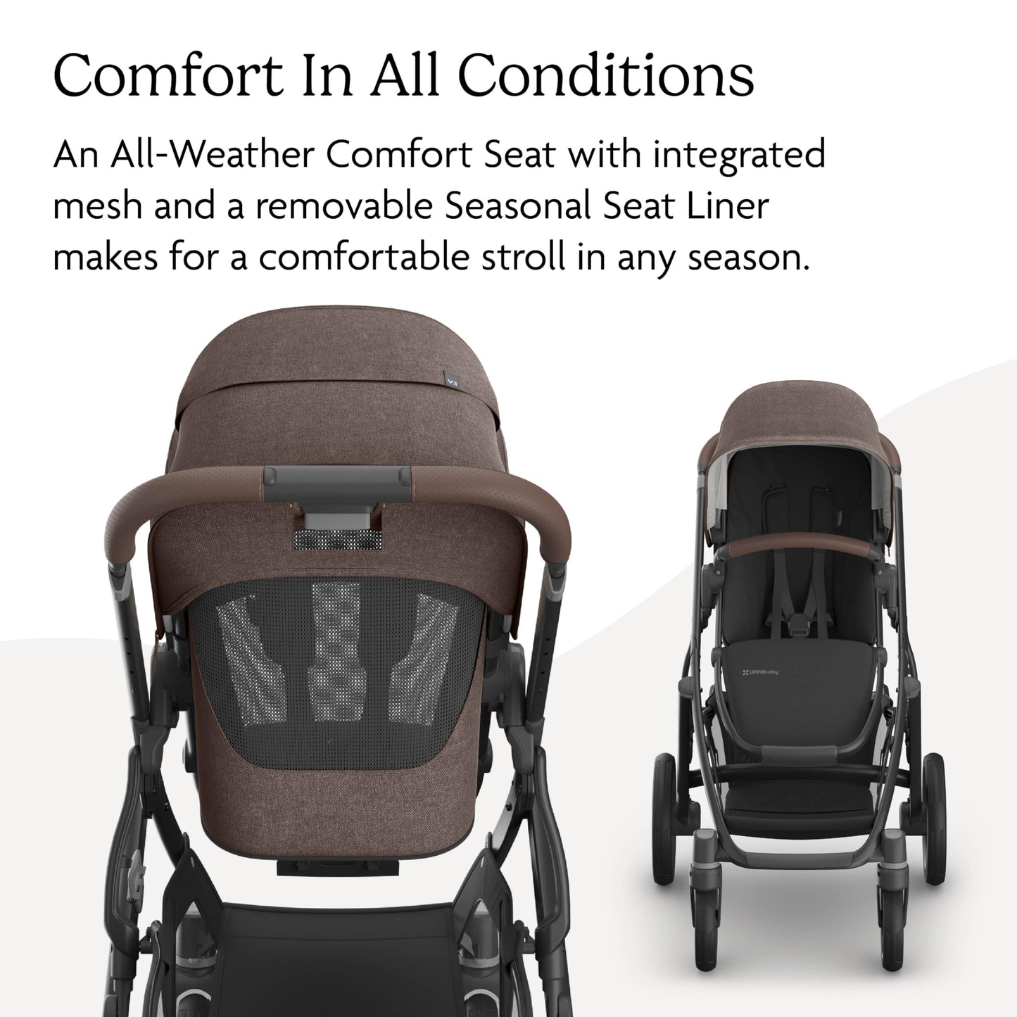 UPPAbaby Vista V3 Convertible Stroller Converts Single To Double