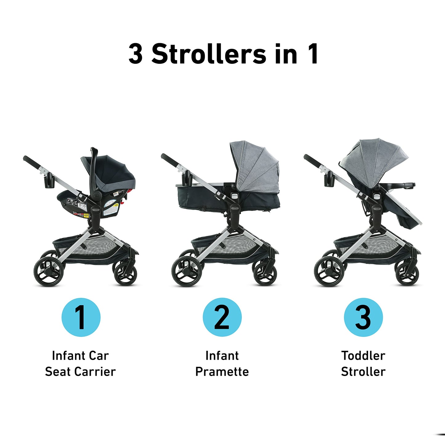 Graco Modes Nest Travel System With Slide2Me Height Adjustable Seat
