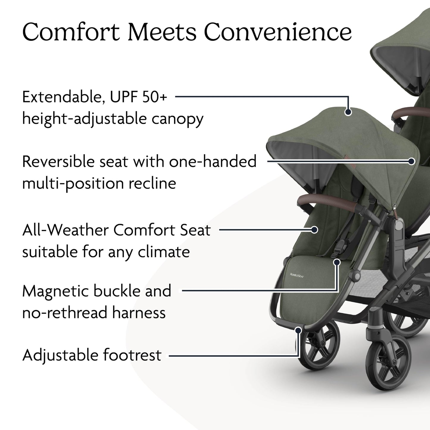 RumbleSeat V3 Second Seat For Vista Adapters Included All Weather