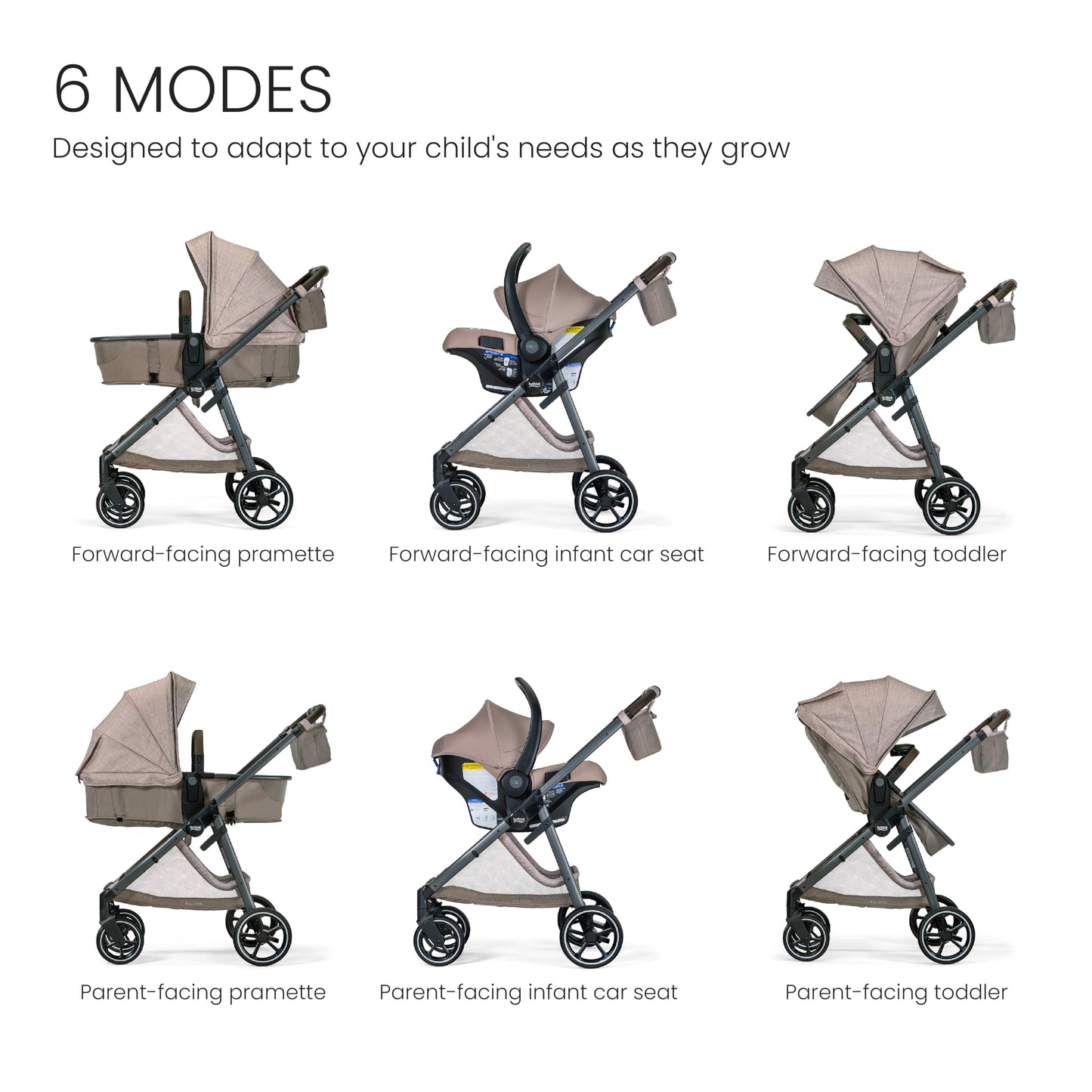 Britax Phases Travel System With Arbor Car Seat And Stroller 6-In-1