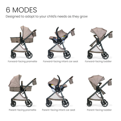 Britax Phases Travel System With Arbor Car Seat And Stroller 6-In-1
