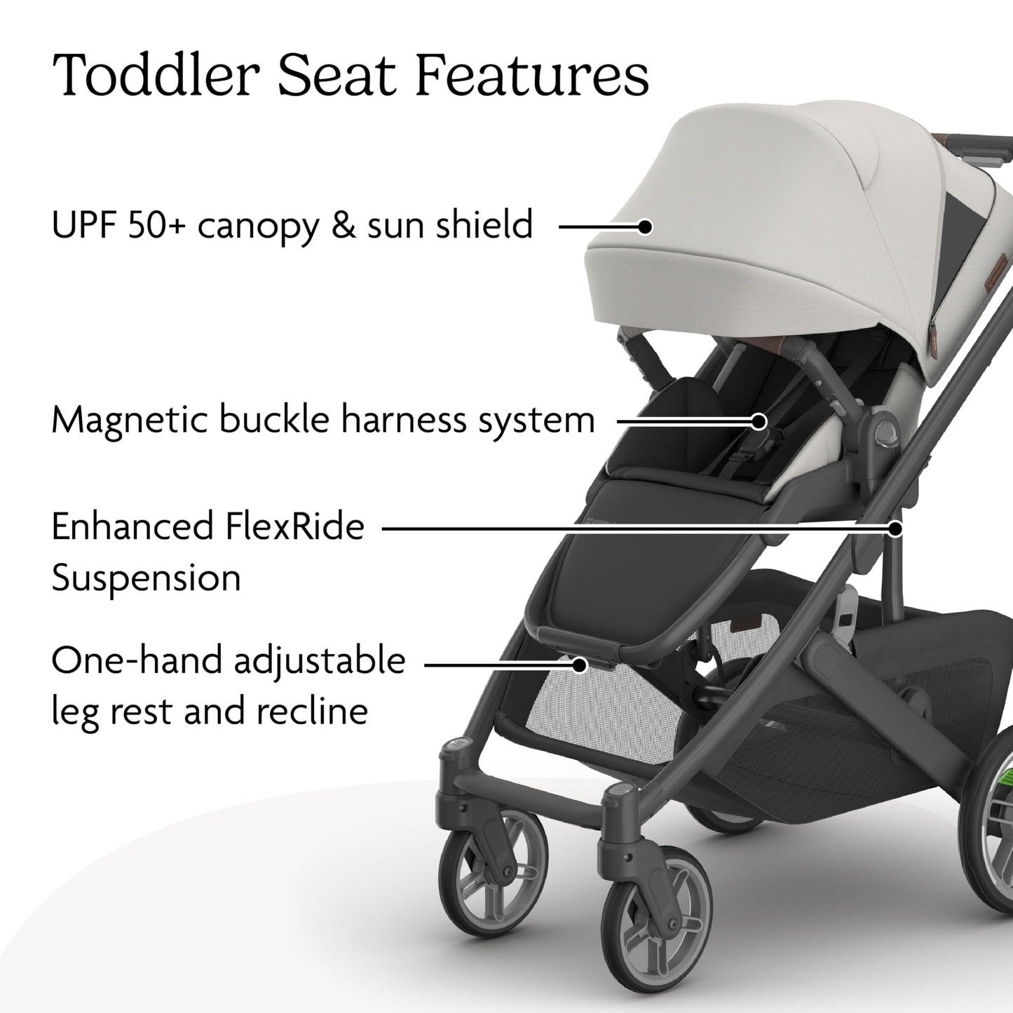 UPPAbaby Cruz V3 Stroller Car Seat Compatible Effortless Day To Day Maneuverability