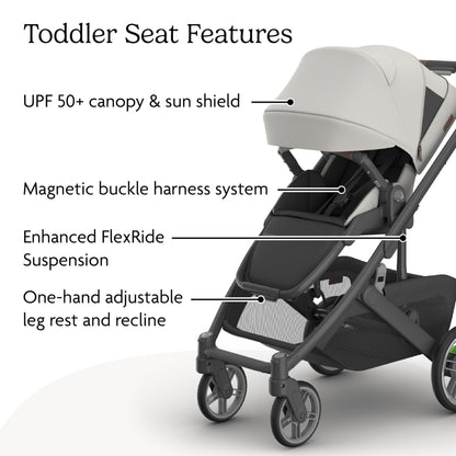 UPPAbaby Cruz V3 Stroller Car Seat Compatible Effortless Day To Day Maneuverability