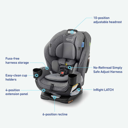 Graco Extend2Fit Convertible Car Seat With 4 Position Extension Panel For Extra Legroom