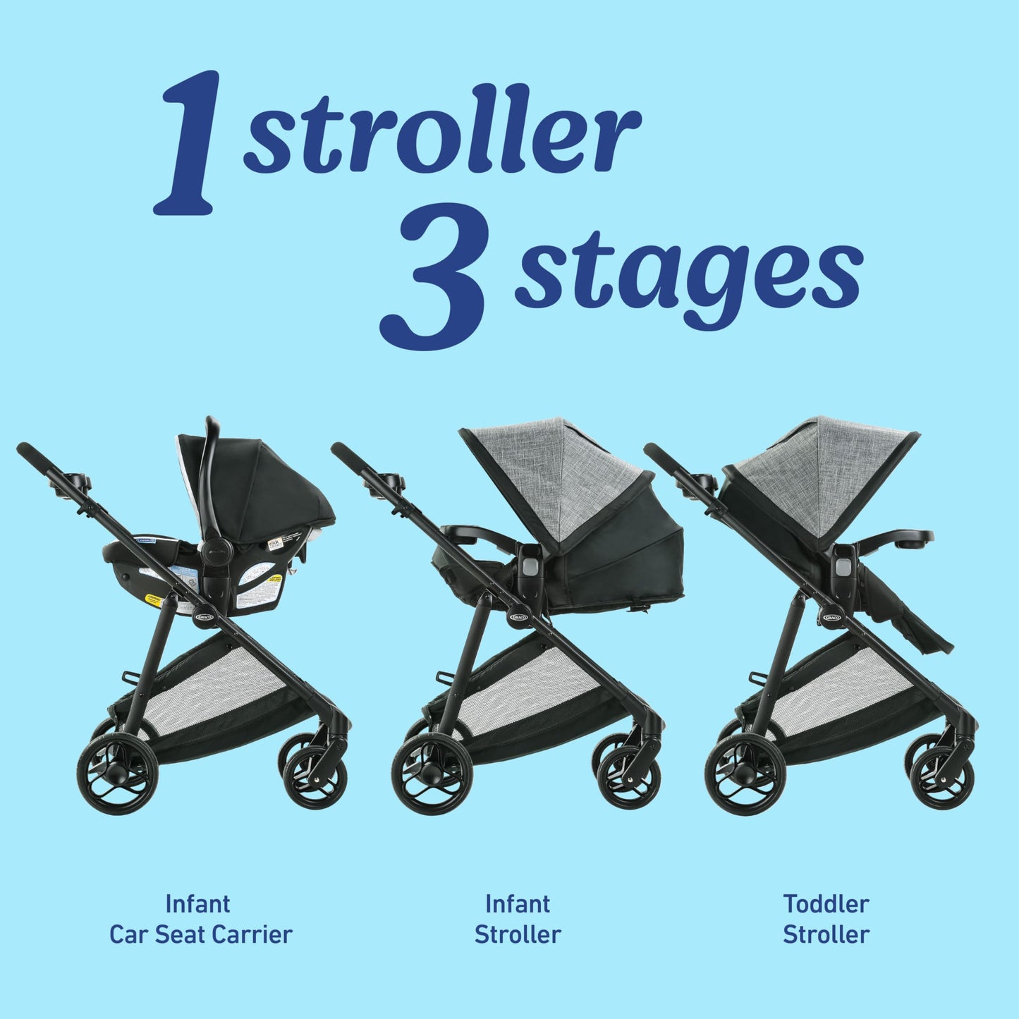 Graco Modes Element Travel System Canter 3In1 Stroller For Infant To Toddler With Car Seat Carrier
