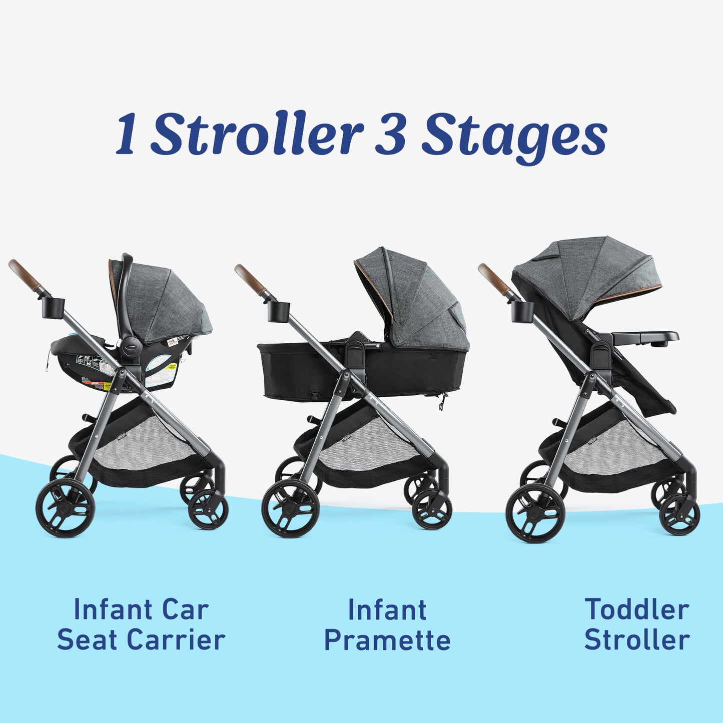 Graco Modes Element Travel System Canter 3In1 Stroller For Infant To Toddler With Car Seat Carrier