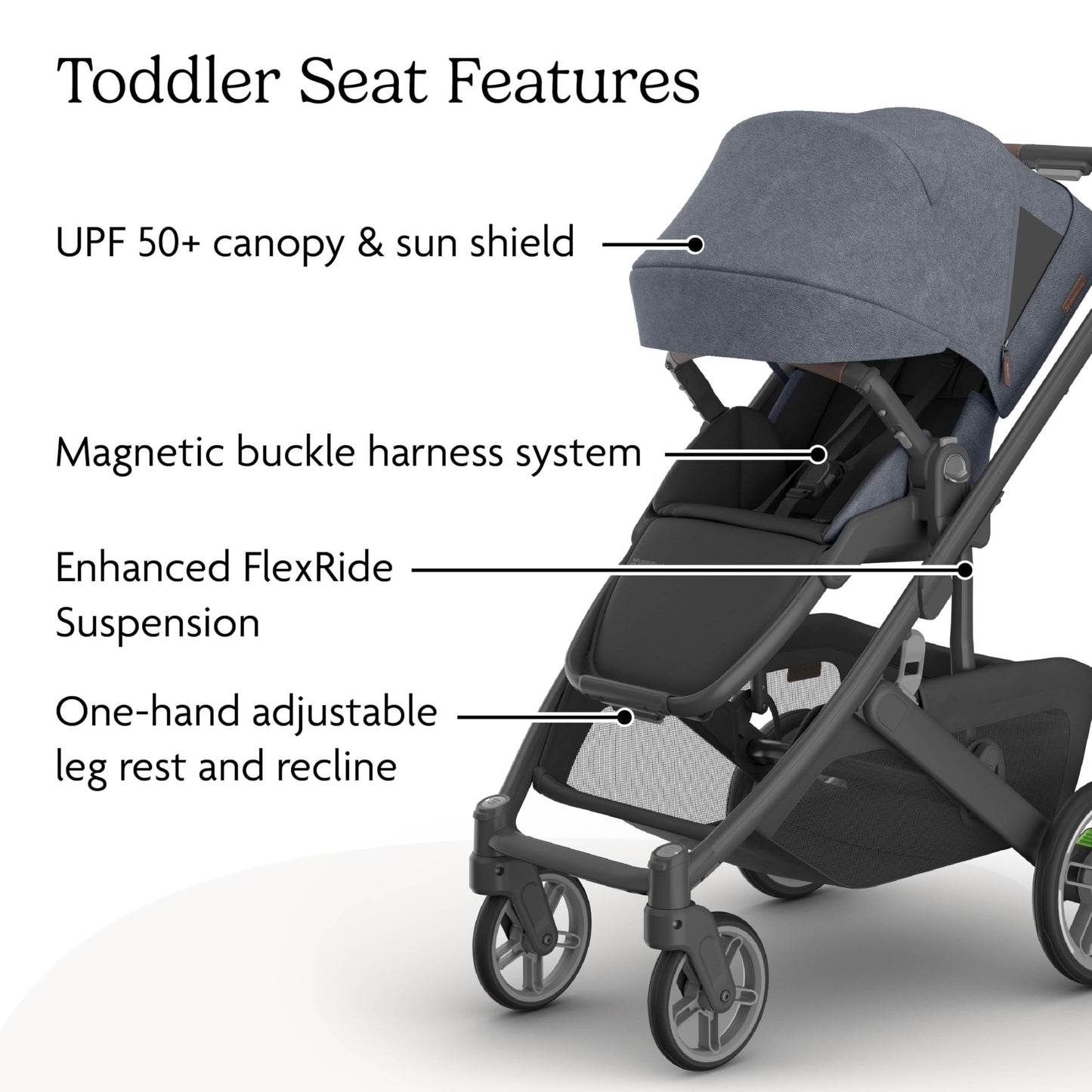 UPPAbaby Cruz V3 Stroller Car Seat Compatible Effortless Day To Day Maneuverability