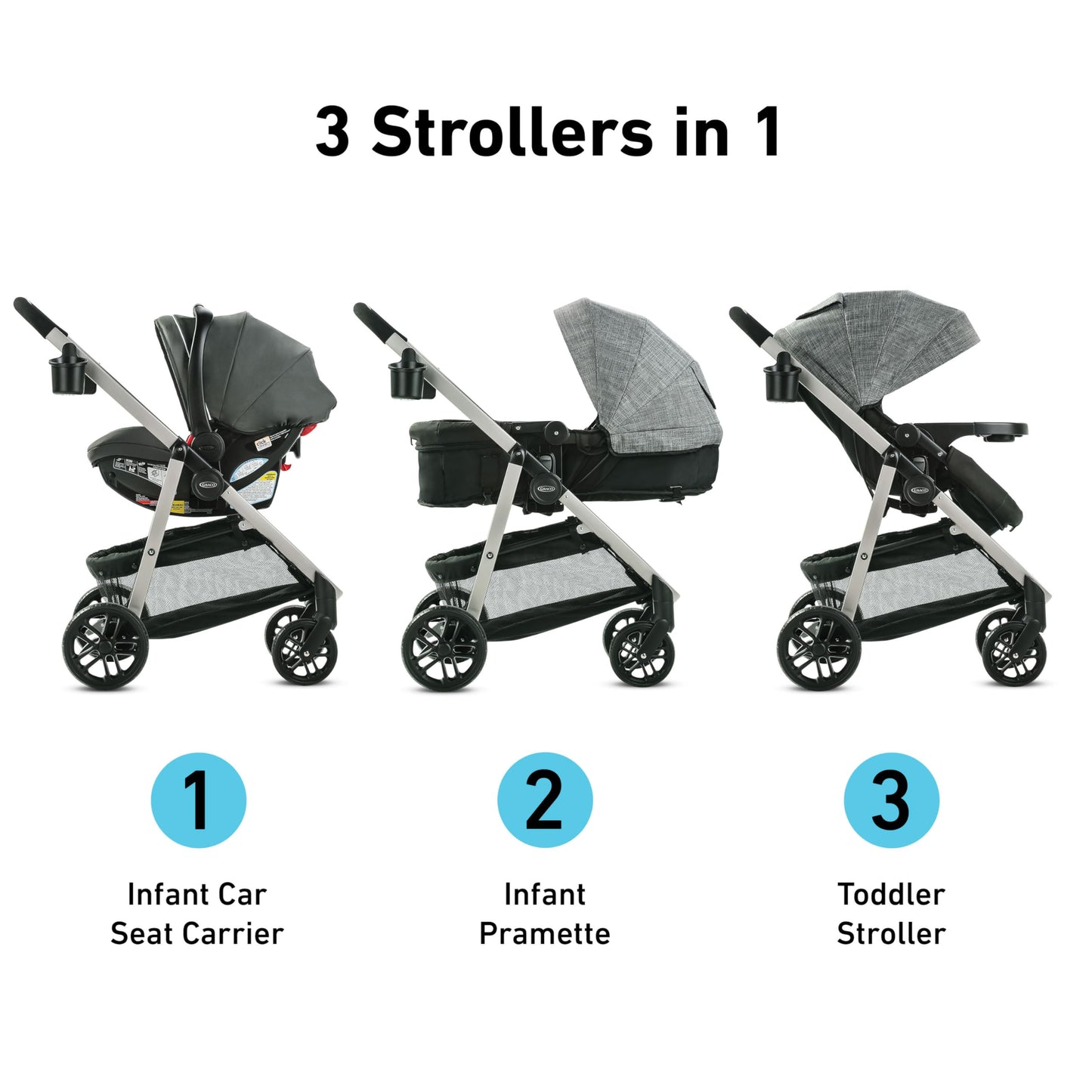 Graco Modes Pramette Travel System 3in1 Infant Car Seat Stroller