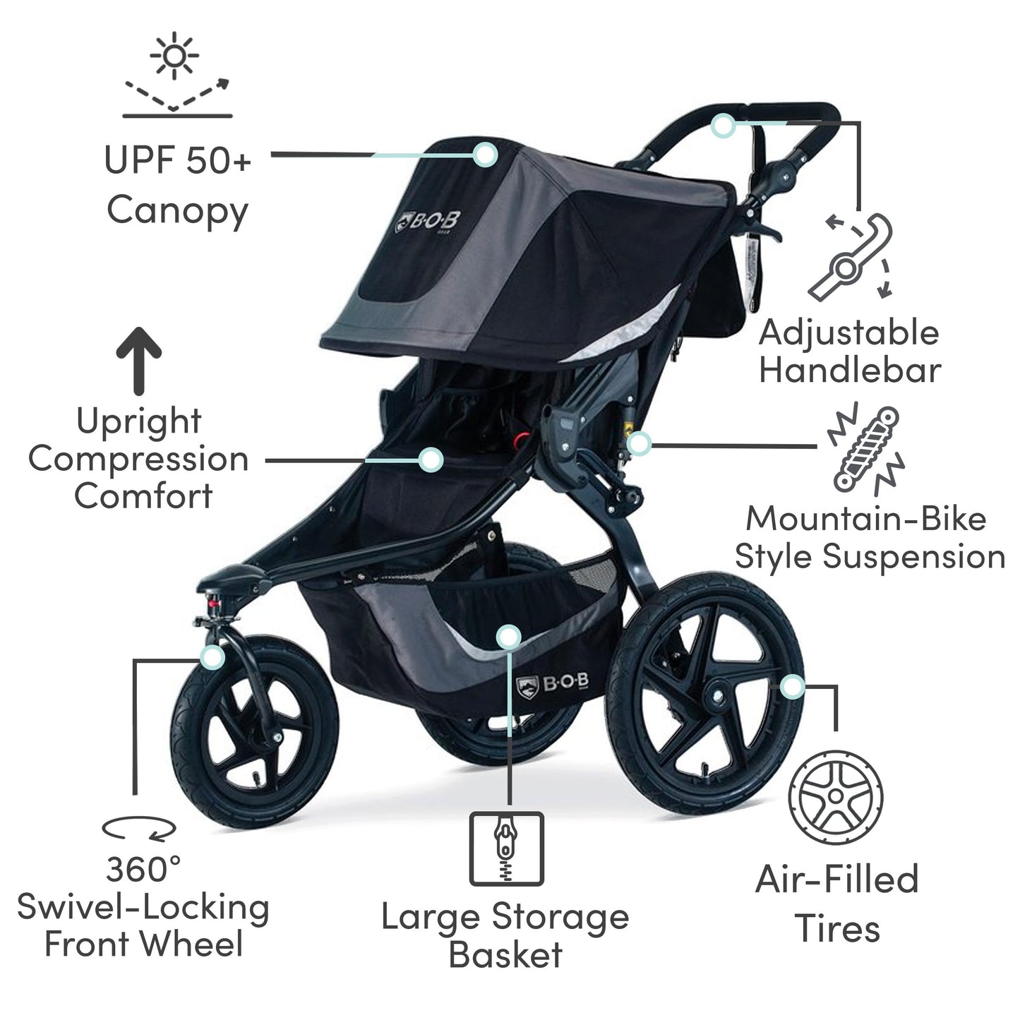 Bob Gear Revolution Flex 3.0 Duallie Jogging Stroller with Suspension