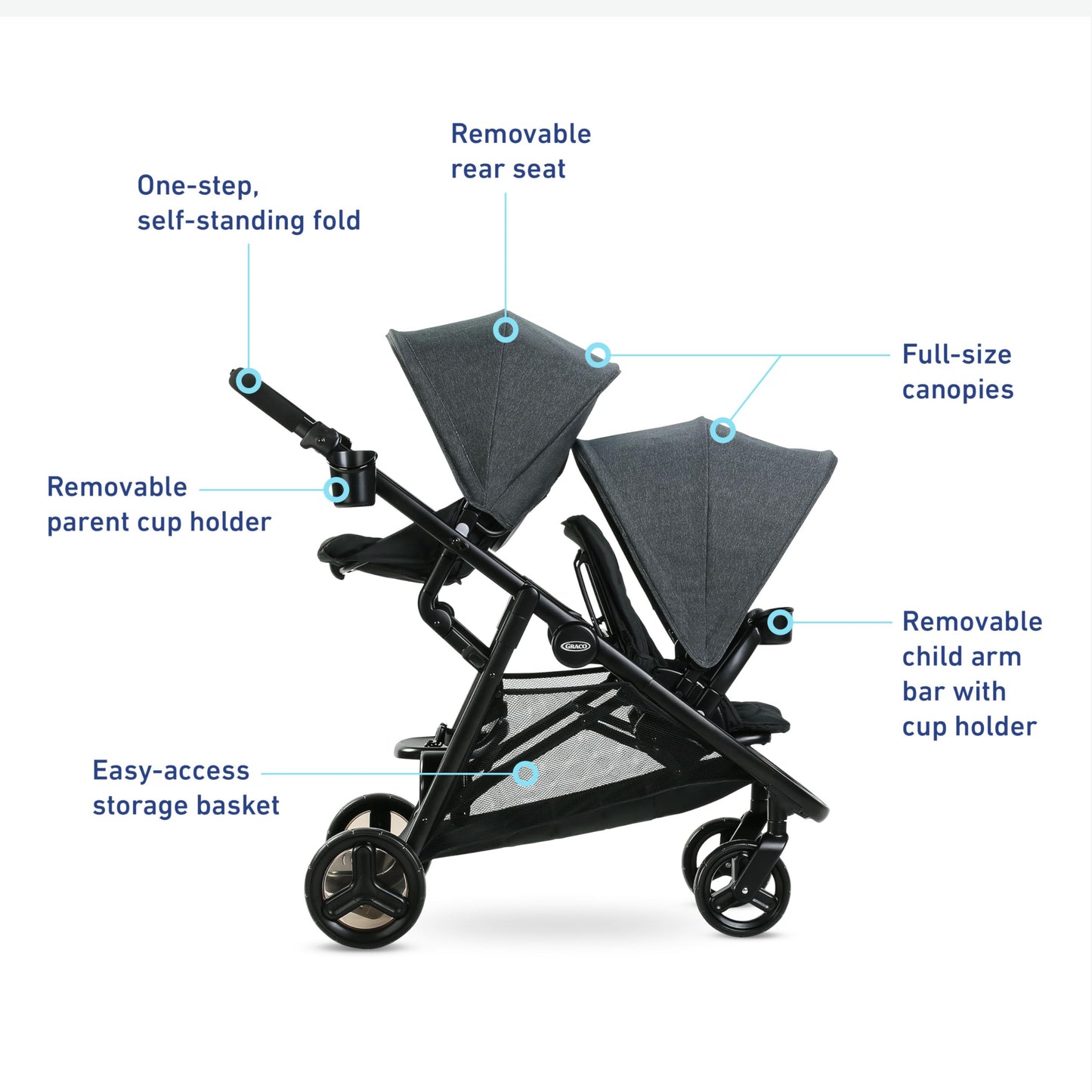 Graco Ready2Grow 2 Point 0 Double Stroller Folds Like a Single for Easy Transport