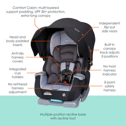 Baby Trend Cover Me 4 In 1 Convertible Car Seat Built In Canopy