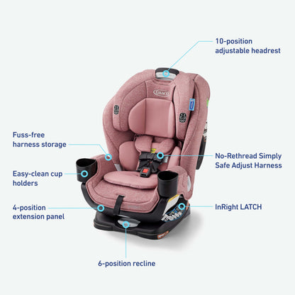 Graco Extend2Fit Convertible Car Seat With 4 Position Extension Panel For Extra Legroom