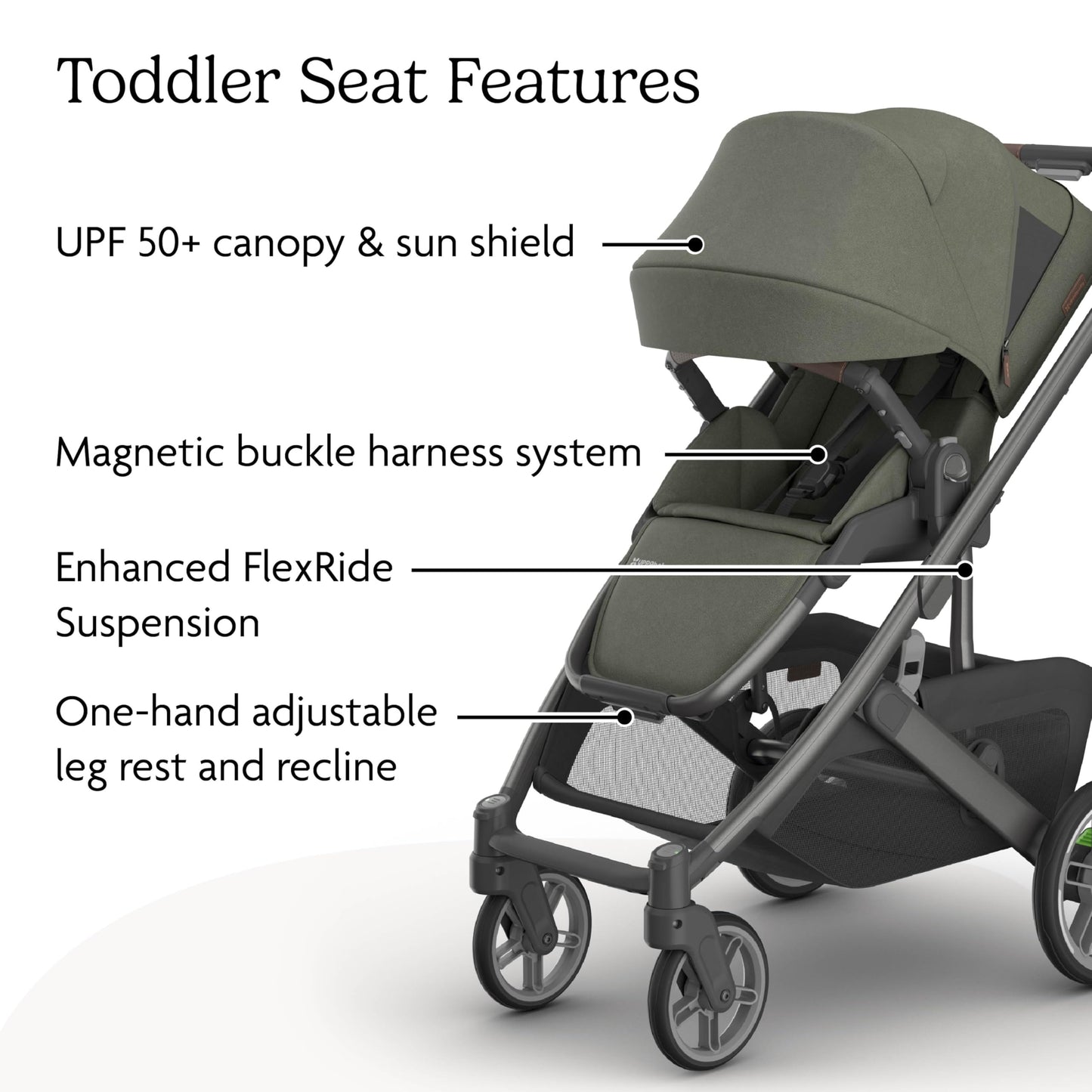 UPPAbaby Cruz V3 Stroller Car Seat Compatible Effortless Day To Day Maneuverability