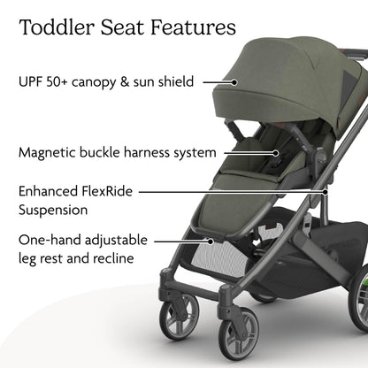 UPPAbaby Cruz V3 Stroller Car Seat Compatible Effortless Day To Day Maneuverability