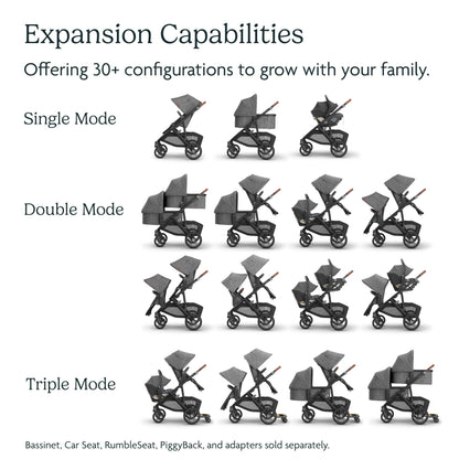 UPPAbaby Vista V3 Convertible Stroller Converts Single To Double