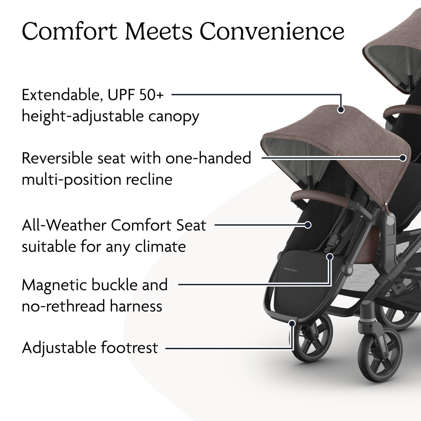 RumbleSeat V3 Second Seat For Vista Adapters Included All Weather