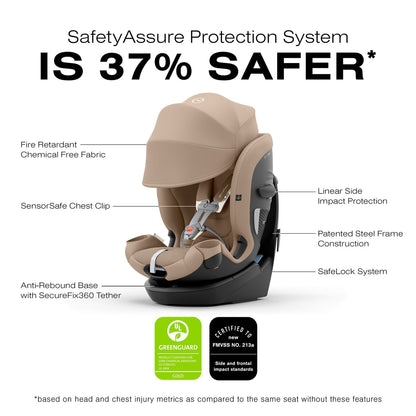 Cybex Callisto G 360 All-In-One Convertible Car Seat - SafetyAssure Protection With SensorSafe Tech