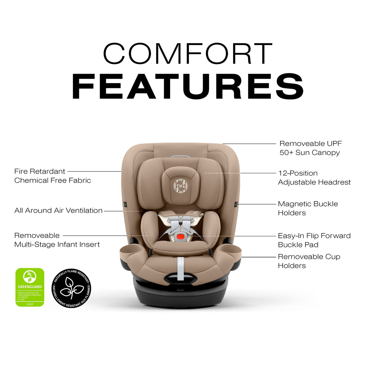 Cybex Callisto G 360 All-In-One Convertible Car Seat - SafetyAssure Protection With SensorSafe Tech