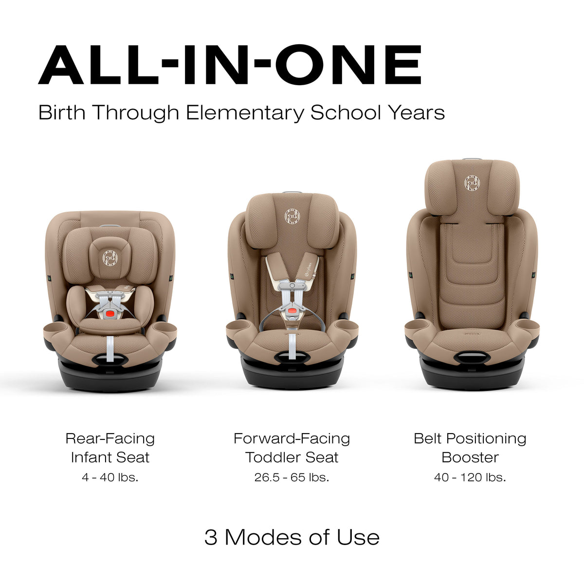 Cybex Callisto G 360 All-In-One Convertible Car Seat - SafetyAssure Protection With SensorSafe Tech