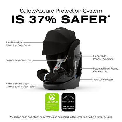 Cybex Callisto G 360 All-In-One Convertible Car Seat - SafetyAssure Protection With SensorSafe Tech