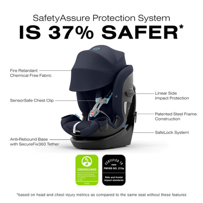 Cybex Callisto G 360 All-In-One Convertible Car Seat - SafetyAssure Protection With SensorSafe Tech