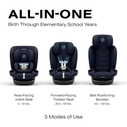 Cybex Callisto G 360 All-In-One Convertible Car Seat - SafetyAssure Protection With SensorSafe Tech