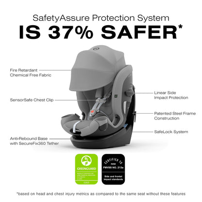 Cybex Callisto G 360 All-In-One Convertible Car Seat - SafetyAssure Protection With SensorSafe Tech