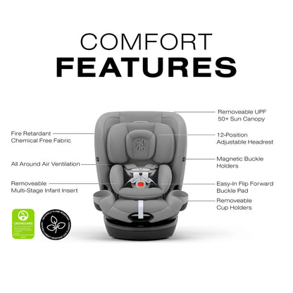 Cybex Callisto G 360 All-In-One Convertible Car Seat - SafetyAssure Protection With SensorSafe Tech
