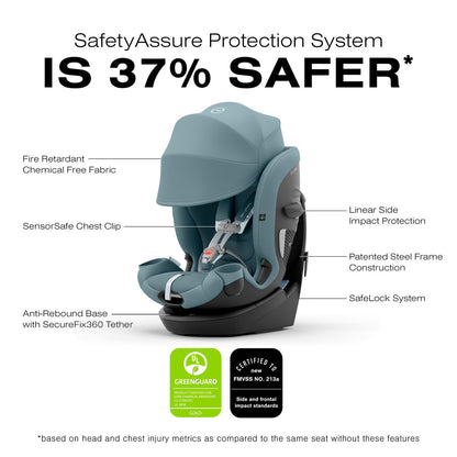 Cybex Callisto G 360 All-In-One Convertible Car Seat - SafetyAssure Protection With SensorSafe Tech