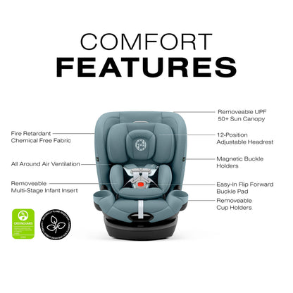 Cybex Callisto G 360 All-In-One Convertible Car Seat - SafetyAssure Protection With SensorSafe Tech