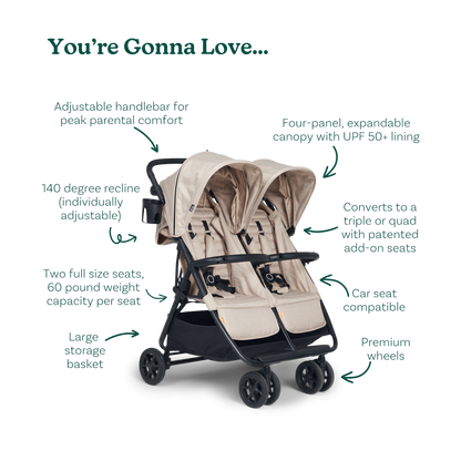 Zoe Twin V2 Double Stroller - Ultra Compact Lightweight Design That Fits Through Standard Doorways