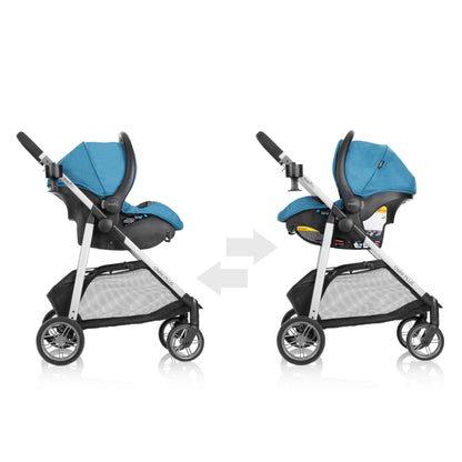 Evenflo Omni Plus Travel System With LiteMax Sport Rear-Facing Infant Car Seat - Modular Convenience For Families