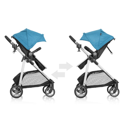Evenflo Omni Plus Travel System With LiteMax Sport Rear-Facing Infant Car Seat - Modular Convenience For Families